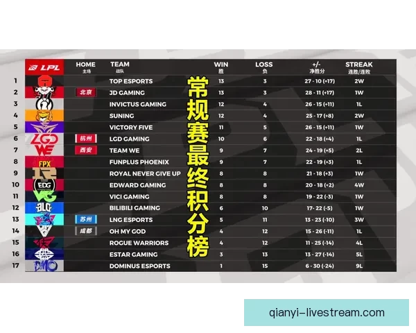 全面解析2026年世界杯扩军赛制变化与各大洲晋级路径影响研究