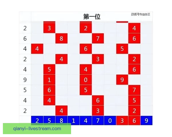 揭秘世界杯买球平台最新趋势与安全投注攻略全面解析 揭秘世界杯买球平台最新趋势与安全投注攻略全面解析