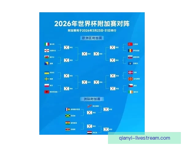 2026世界杯赔率走势深度解析与夺冠热门格局全景观察