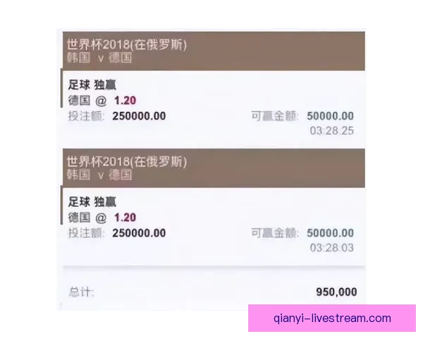 揭秘世界杯买球平台最新趋势与安全投注攻略全面解析 揭秘世界杯买球平台最新趋势与安全投注攻略全面解析