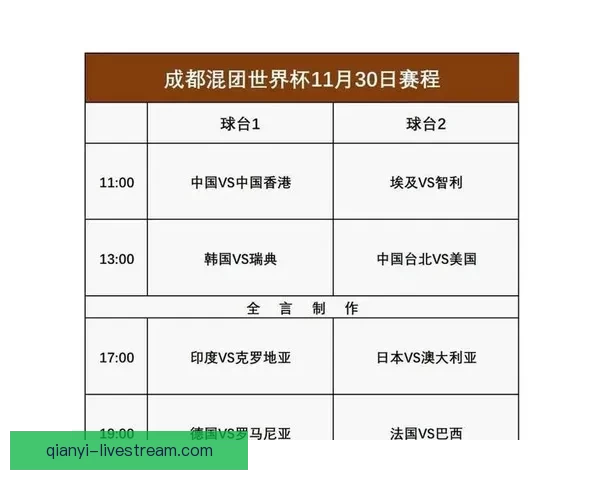 世界杯赛程与赔率全面解析助力精准体育竞猜策略 世界杯赛程与赔率全面解析助力精准体育竞猜策略
