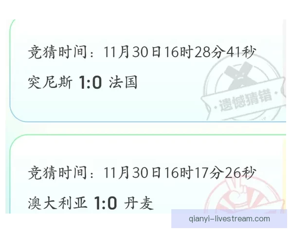世界杯竞猜技巧分享助你轻松预测胜负提升竞猜准确率