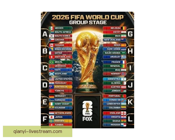 聚焦2026世界杯各队综合实力排名与夺冠前景深度解析标题