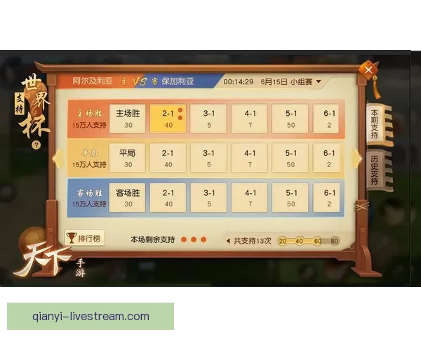 世界杯竞猜投注玩法解析 精准预测助你赢得丰厚奖金
