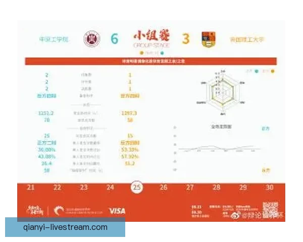 世界杯精彩对决预测玩法全面解析与胜负竞猜技巧指南 世界杯精彩对决预测玩法全面解析与胜负竞猜技巧指南